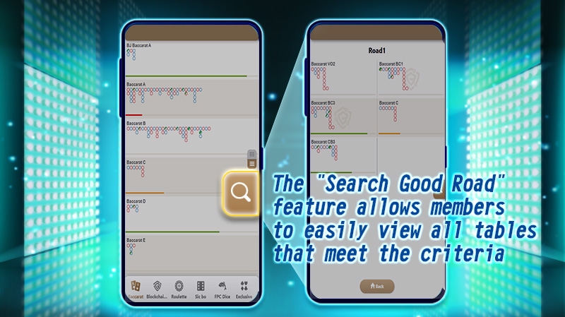 使用『搜好路』功能可一键检视所有符合桌台，帮助会员快速找寻喜爱路纸